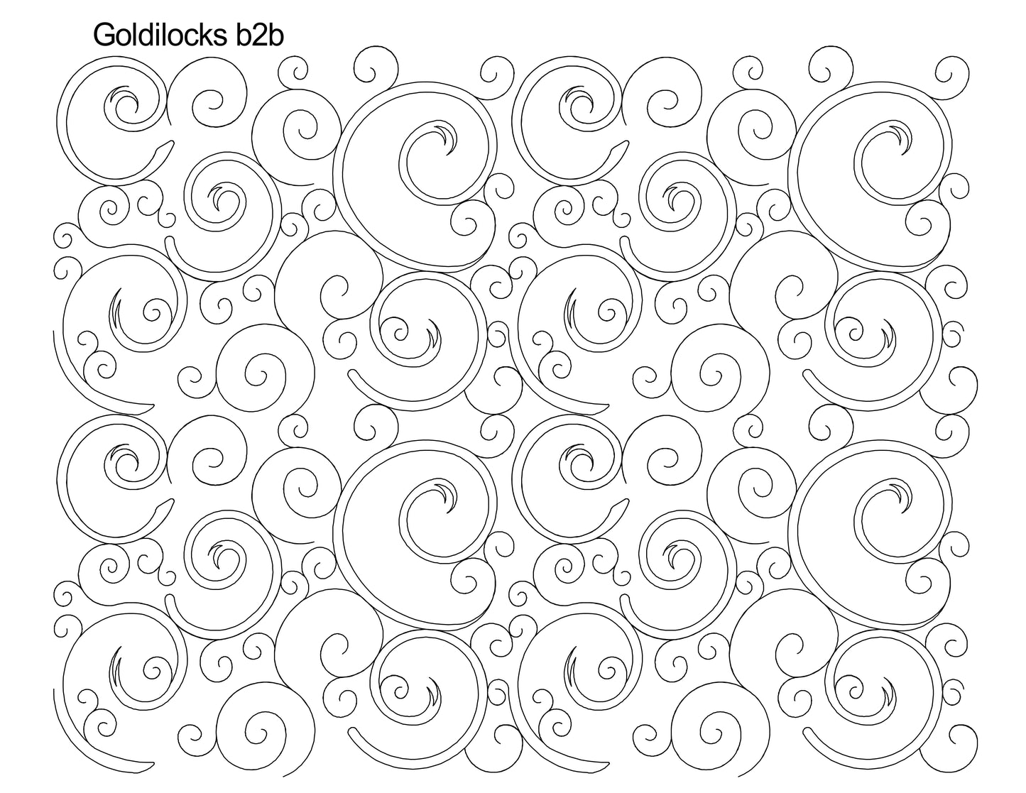 Goldilocks b2b