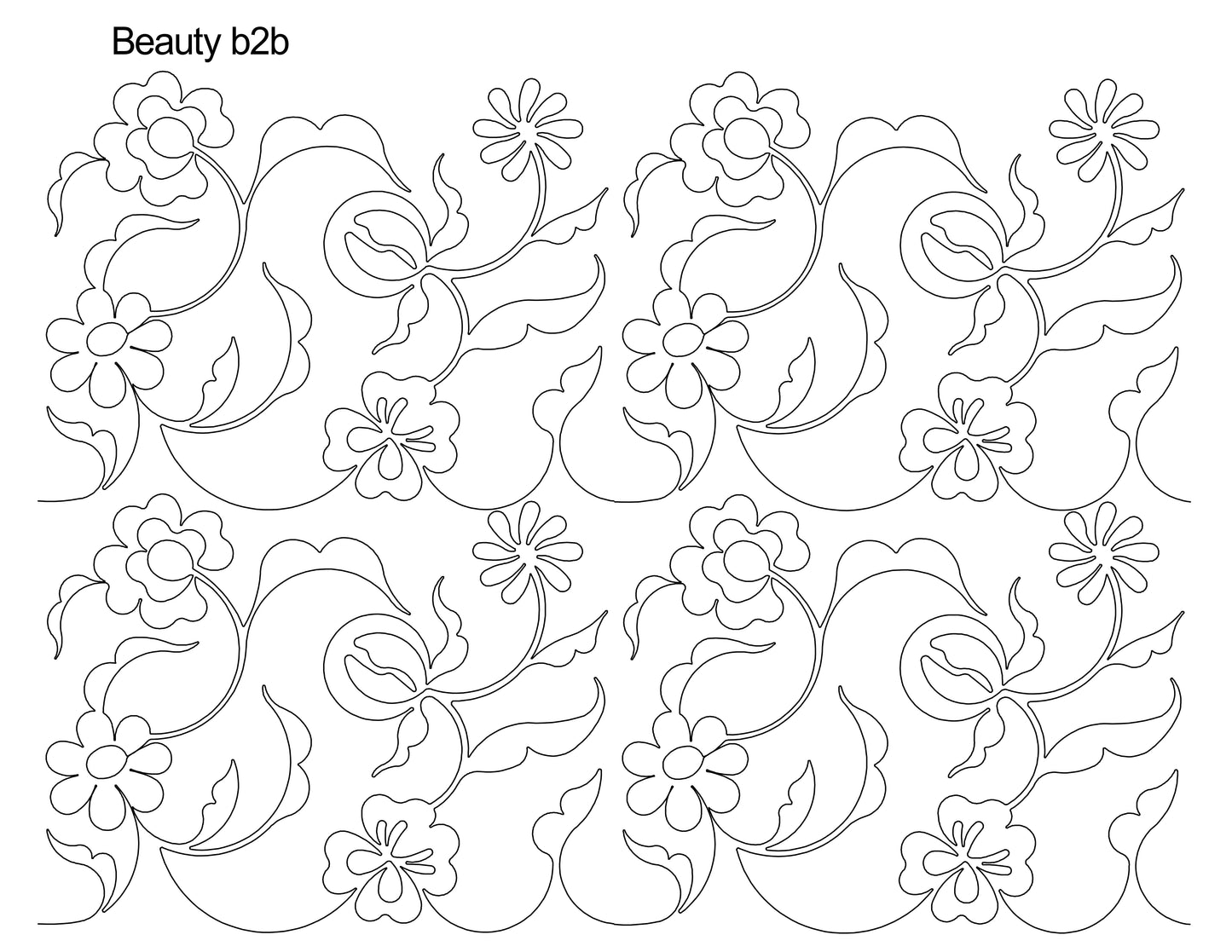 Beauty b2b