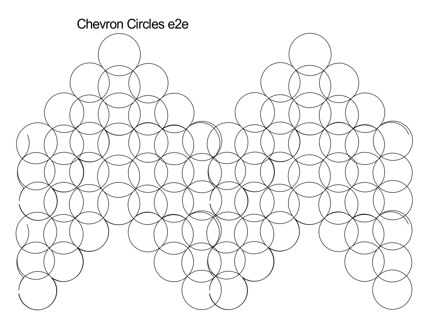 Chevron Circles e2e