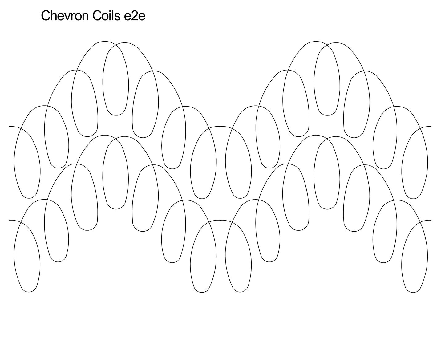 Chevron Coils e2e